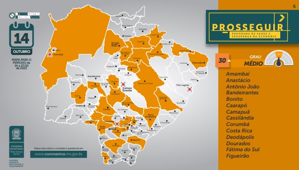 Campo Grande volta a receber classificação de risco extremo para pandemia  com a bandeira cinza do programa Prosseguir, Mato Grosso do Sul