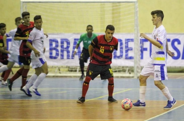 ESTADUAL SUB 15 – MASCULINO – EDIÇÃO 2021 – Federação Mineira de Futsal