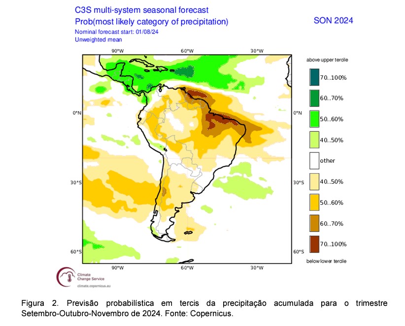 Previsão climática: chuvas abaixo da média e altas temperaturas permanecem nos próximos meses