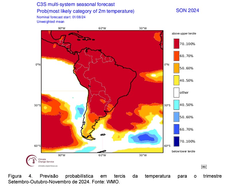 Previsão climática: chuvas abaixo da média e altas temperaturas permanecem nos próximos meses