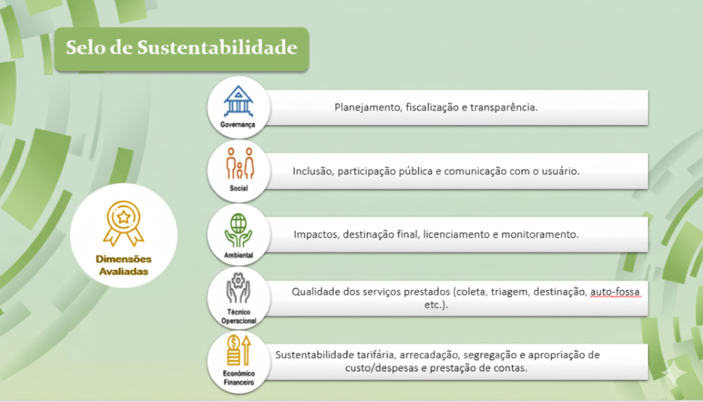 Foto: Reprodução/Secom Mato Grosso do Sul
