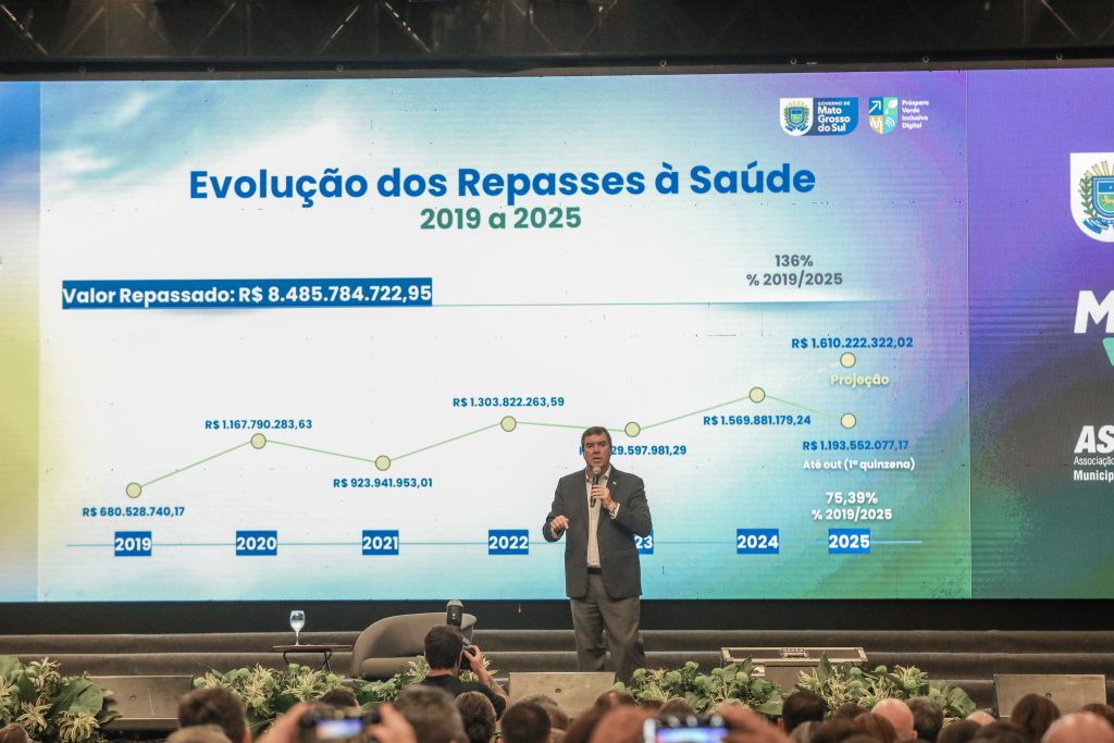 Foto: Reprodução/Secom Mato Grosso do Sul
