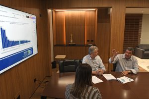 >Governador Eduardo Riedel e secretário Jaime Verruck analisam crescimento do PIB em Mato Grosso do Sul (Foto: Bruno Rezende/Secom)