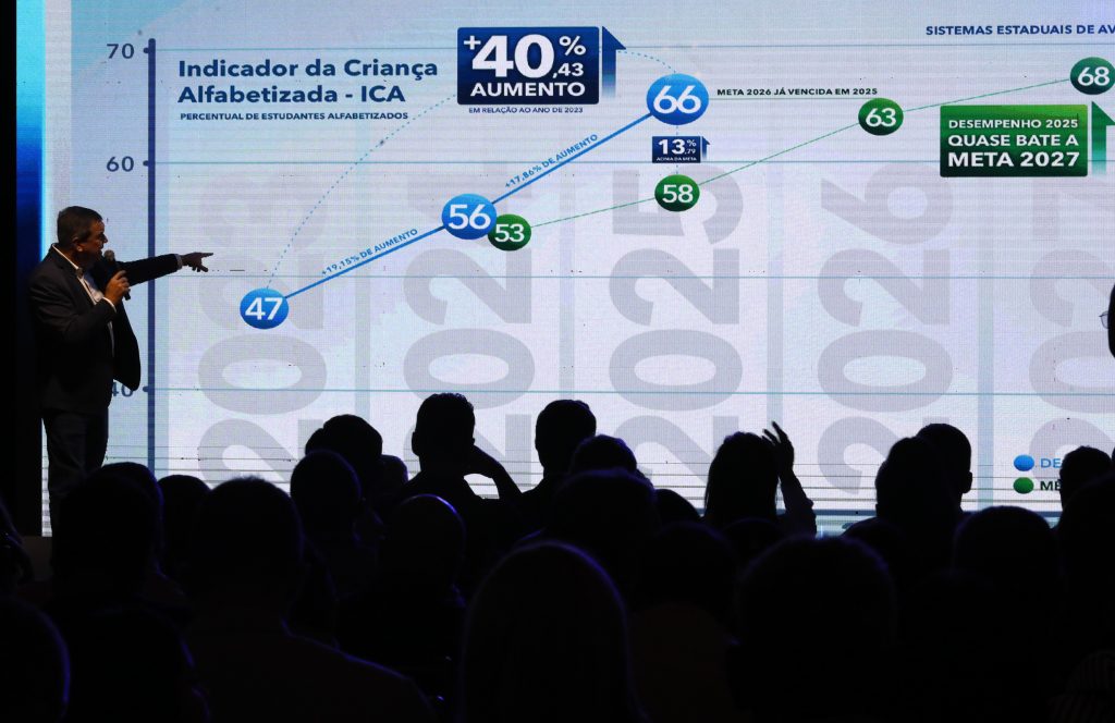 Abertura da UCV/MS Summit e Palestra: MS desenvolvimento e potencialidades.