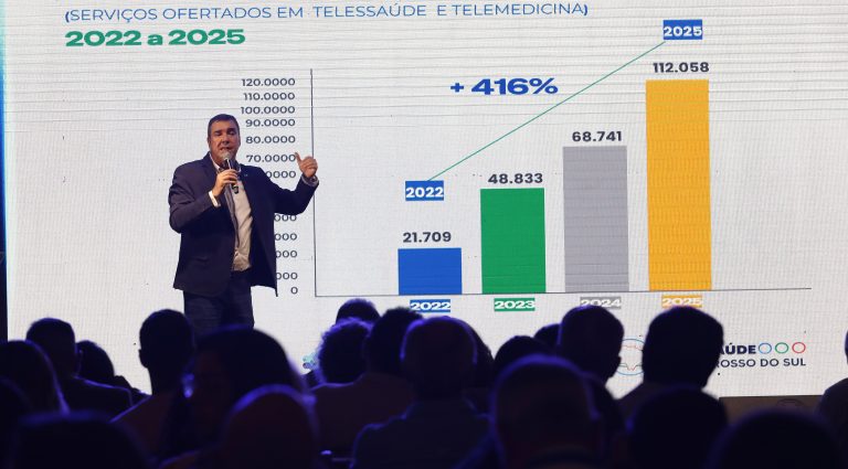 Abertura da UCV/MS Summit e Palestra: MS desenvolvimento e potencialidades.