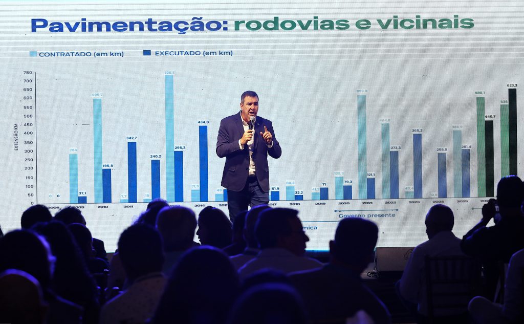 Abertura da UCV/MS Summit e Palestra: MS desenvolvimento e potencialidades.