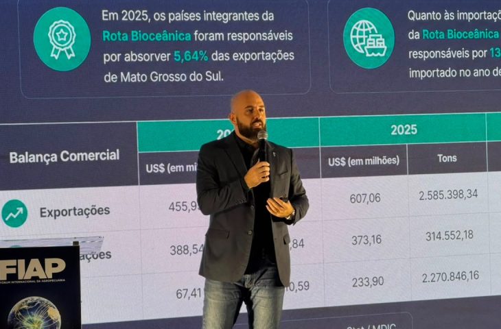 Corredor Bioceânico amplia oportunidades para o agronegócio e fortalece integração comercial de MS Corredor Bioceânico amplia oportunidades para o agronegócio e fortalece integração comercial de MS